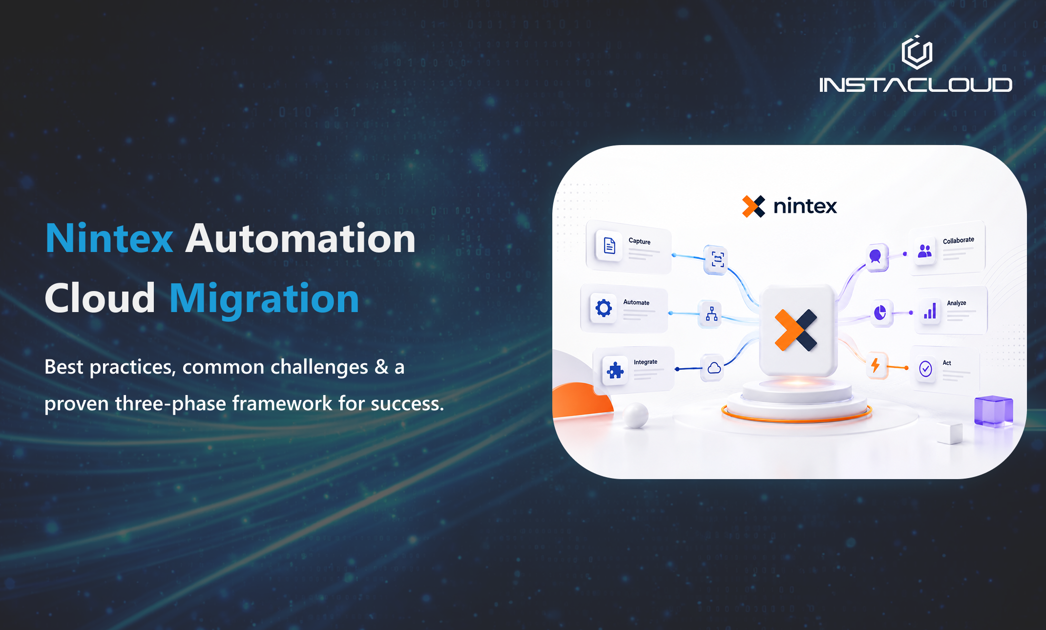 Nintex Automation Cloud Migration: Best Practices, Common Challenges, and How to Ensure Success