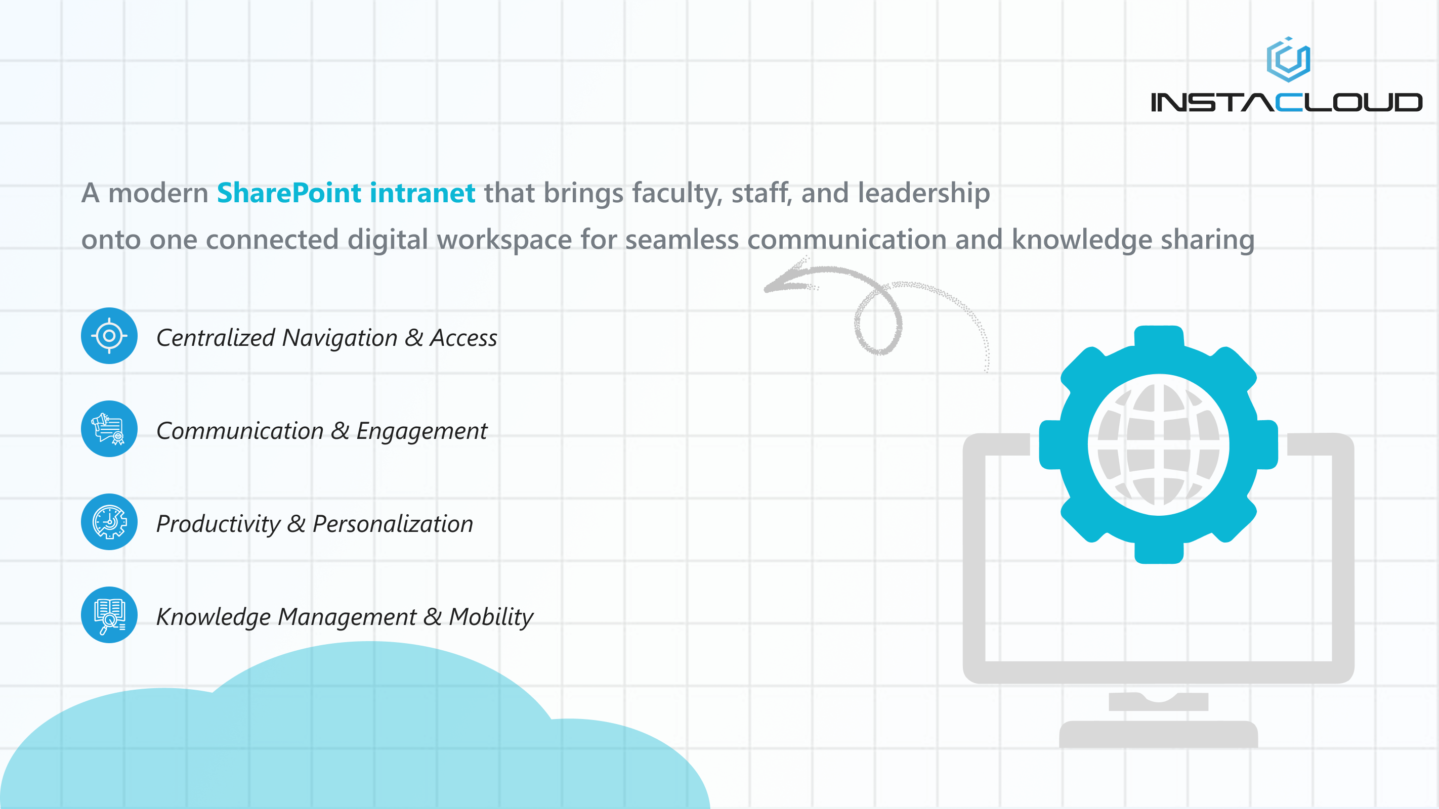 Enhancing Collaboration for an Australian Education Organization Using SharePoint