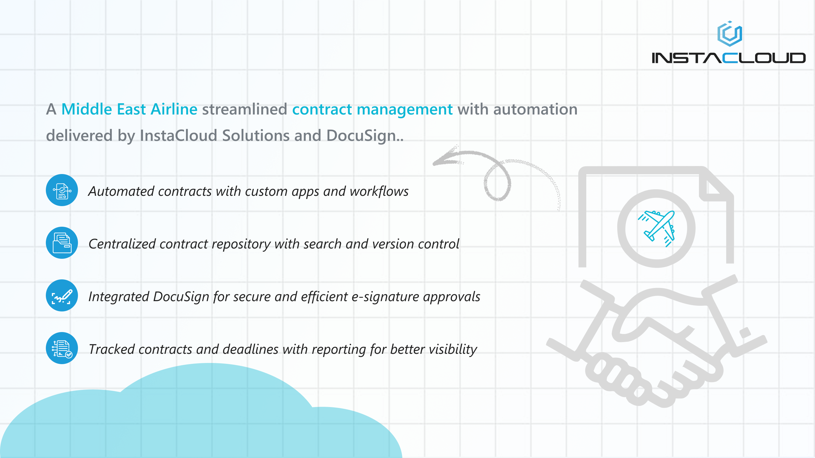 Delivering a Contract Management System for a Middle East-Based Airline Company