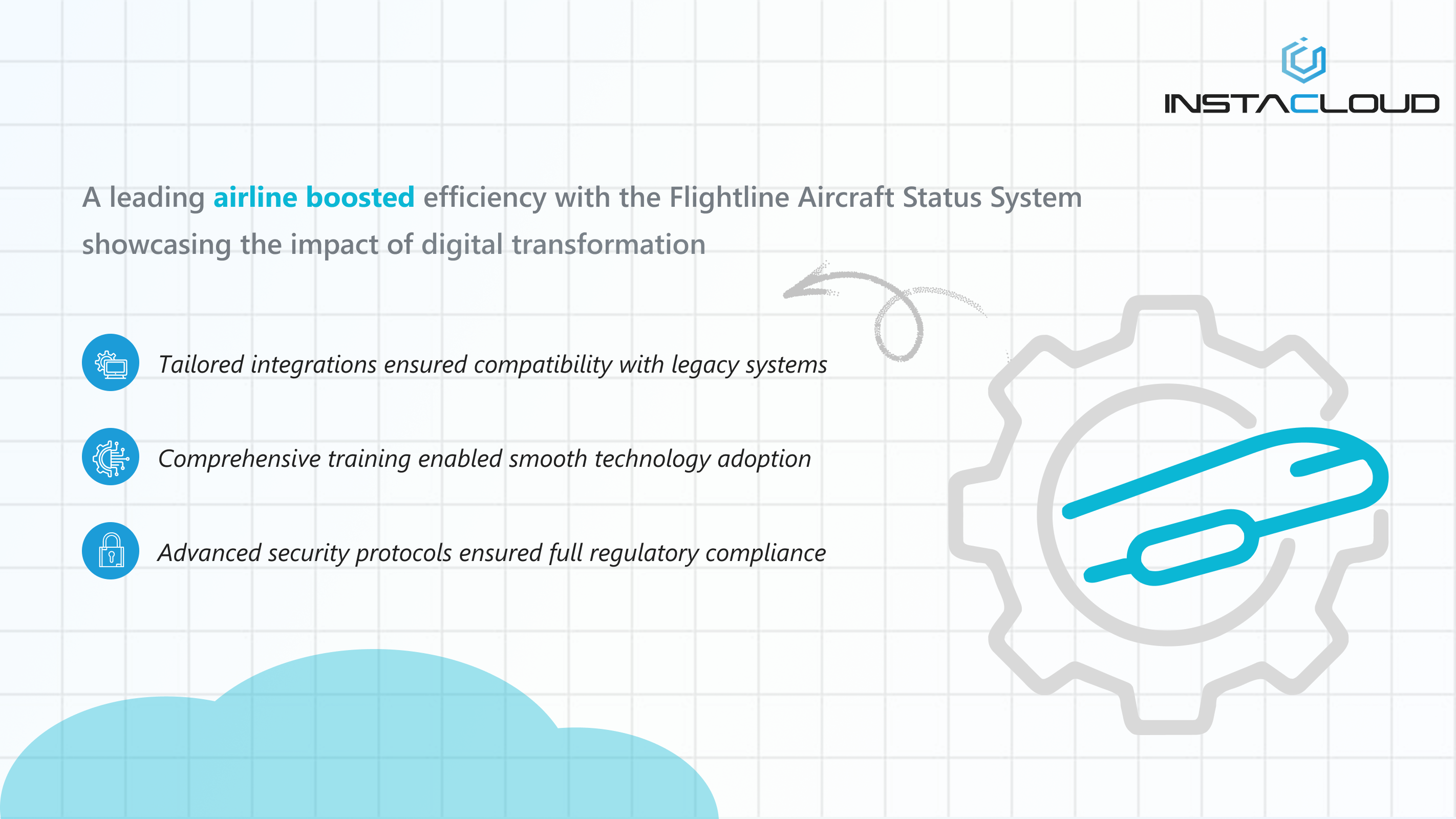 Flightline Aircraft Status System Implementation