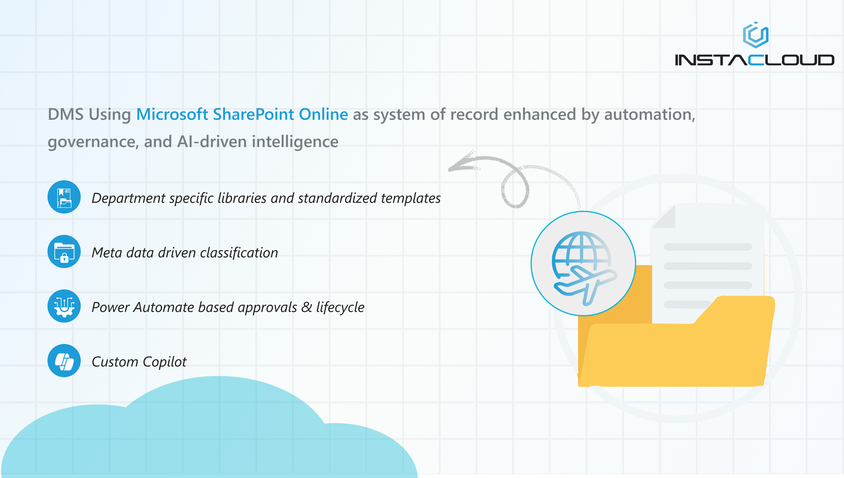 Enterprise Document Management System for Aviation Operations
