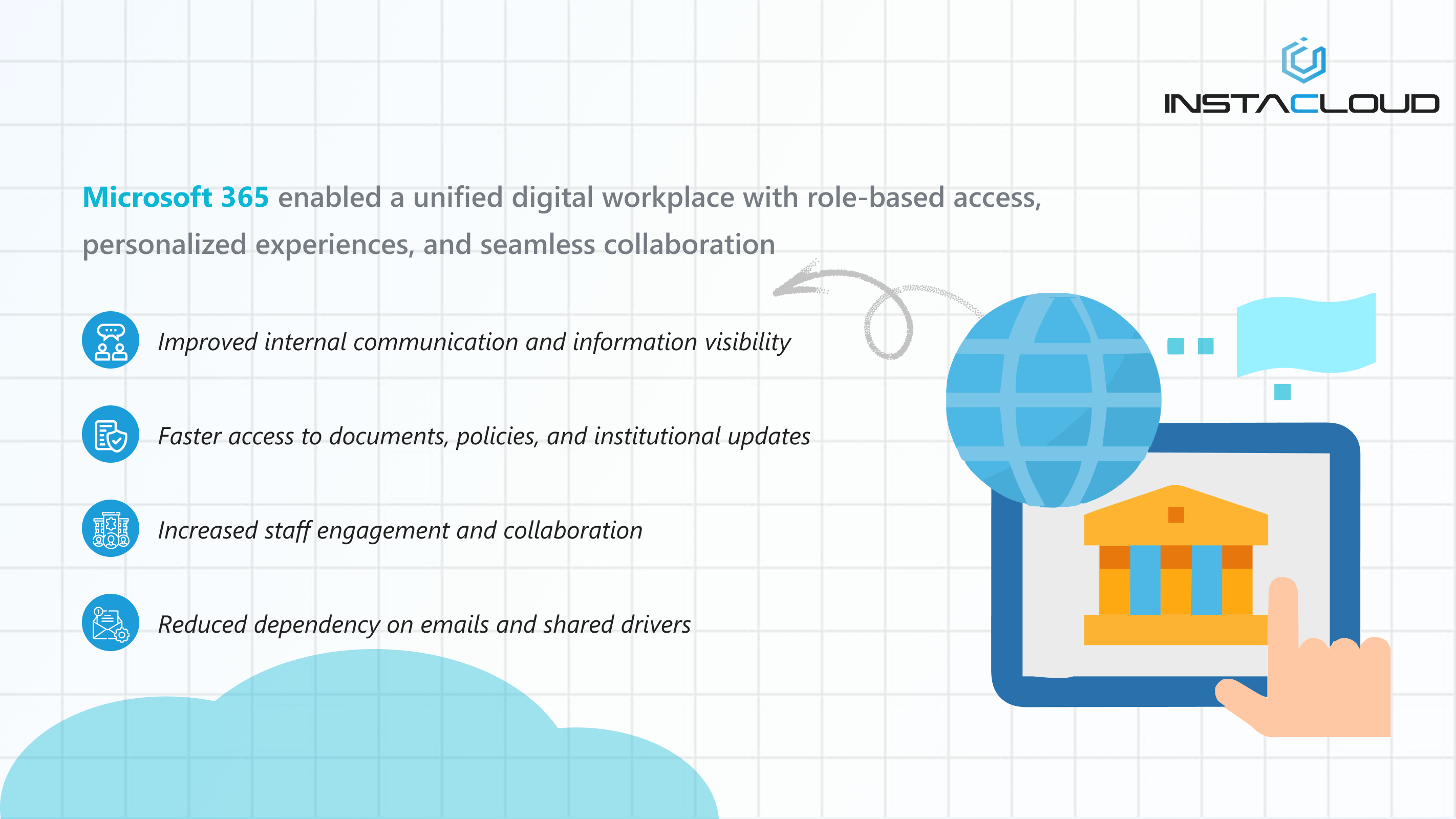 Modern SharePoint Intranet Transformation for an Australian Education Organization